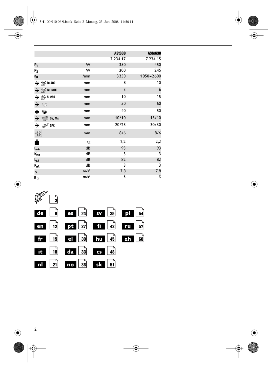 Fein ASte636 User Manual | Page 2 / 61