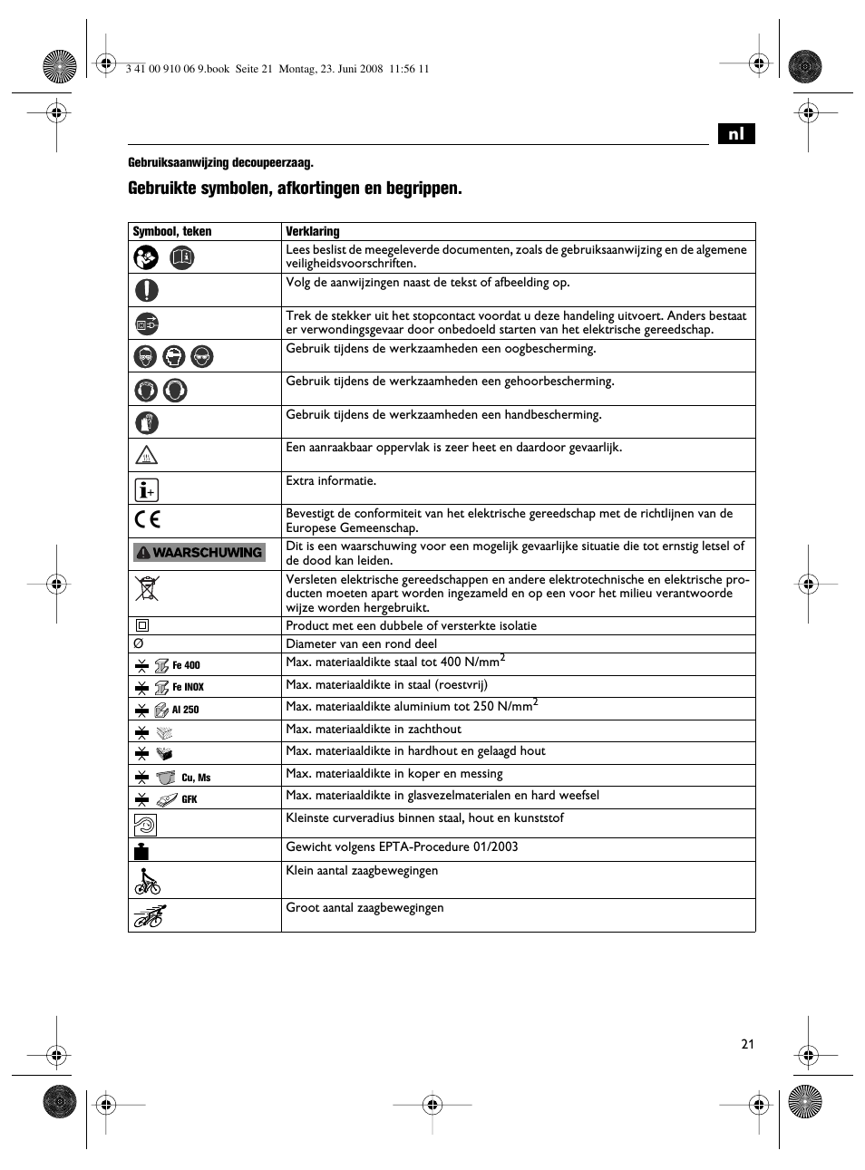 Gebruikte symbolen, afkortingen en begrippen | Fein ASte636 User Manual | Page 21 / 61