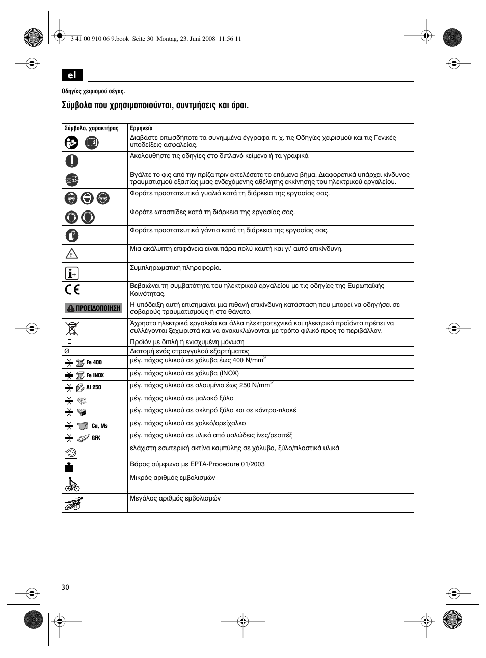 М‚фп· ф˘ ¯ълыимффиф‡ущ·и, ы˘ущм‹ыви˜ о·и ﬁúôè | Fein ASte636 User Manual | Page 30 / 61