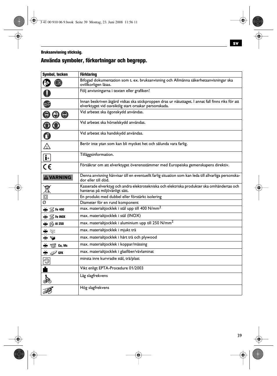 Använda symboler, förkortningar och begrepp | Fein ASte636 User Manual | Page 39 / 61