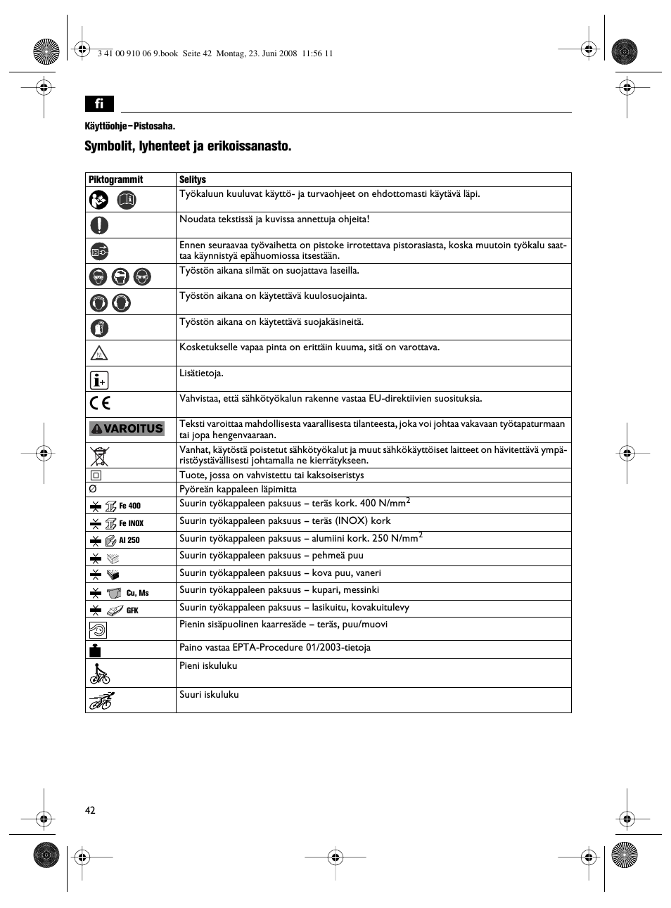 Symbolit, lyhenteet ja erikoissanasto | Fein ASte636 User Manual | Page 42 / 61