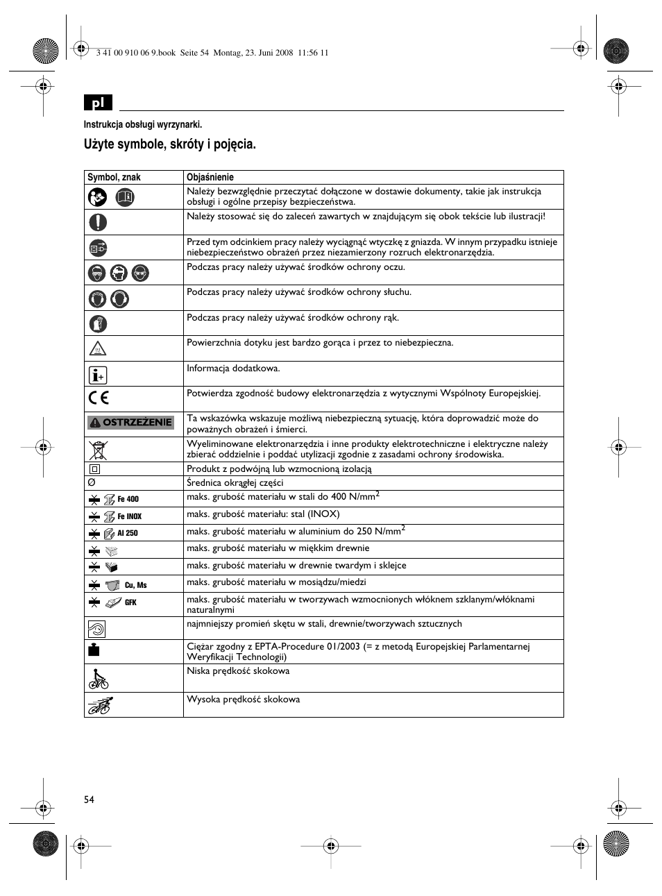 U˝yte symbole, skróty i poj´cia | Fein ASte636 User Manual | Page 54 / 61