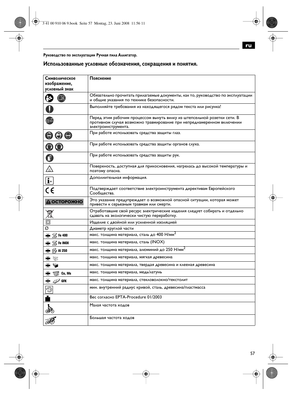 Fein ASte636 User Manual | Page 57 / 61