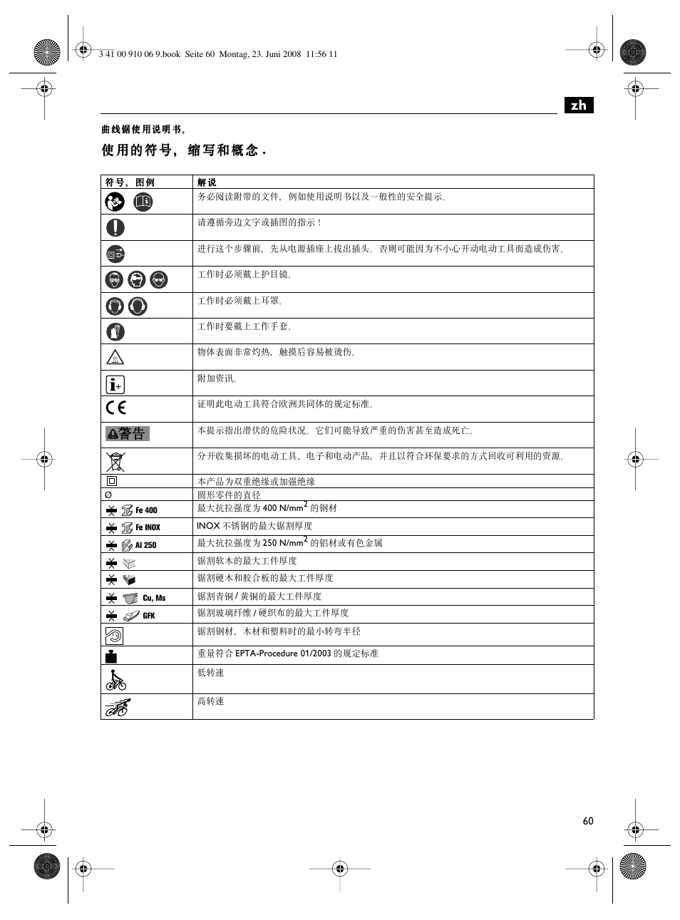 Fein ASte636 User Manual | Page 60 / 61