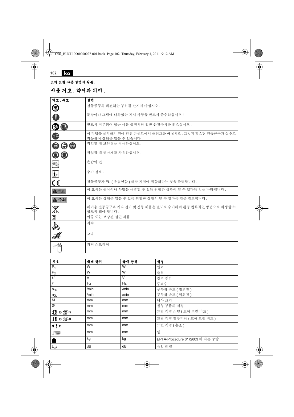사용 기호 , 약어와 의미 | Fein KBH25 User Manual | Page 102 / 117