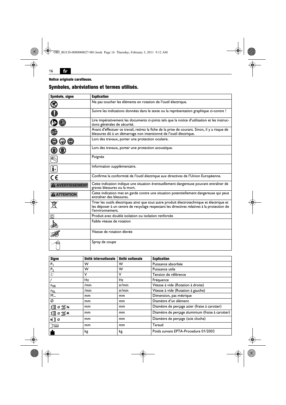 Symboles, abréviations et termes utilisés | Fein KBH25 User Manual | Page 16 / 117