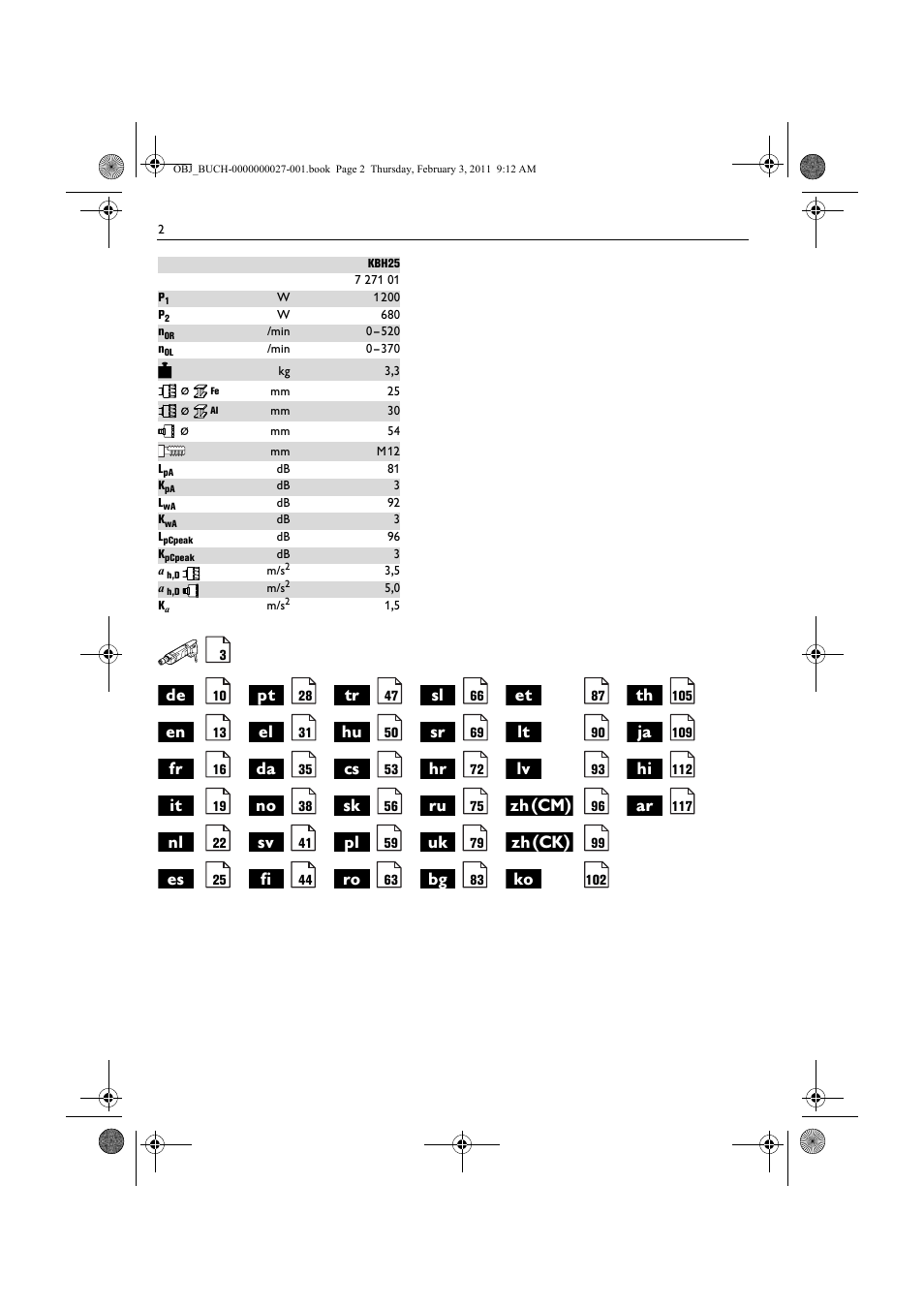 Zh(cm), Zh(ck) | Fein KBH25 User Manual | Page 2 / 117