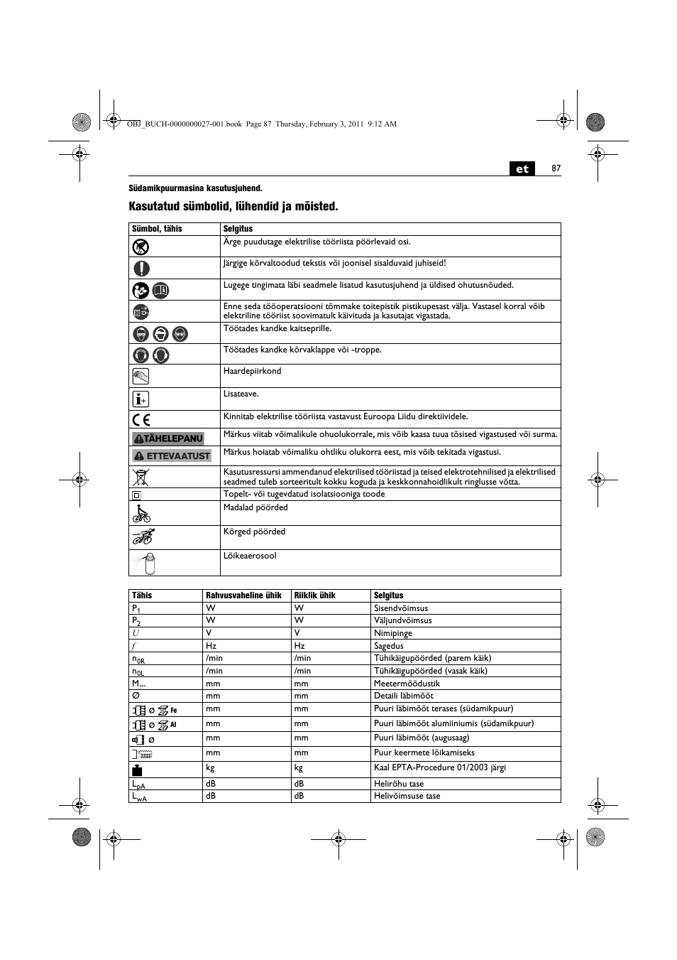 Kasutatud sümbolid, lühendid ja mõisted | Fein KBH25 User Manual | Page 87 / 117