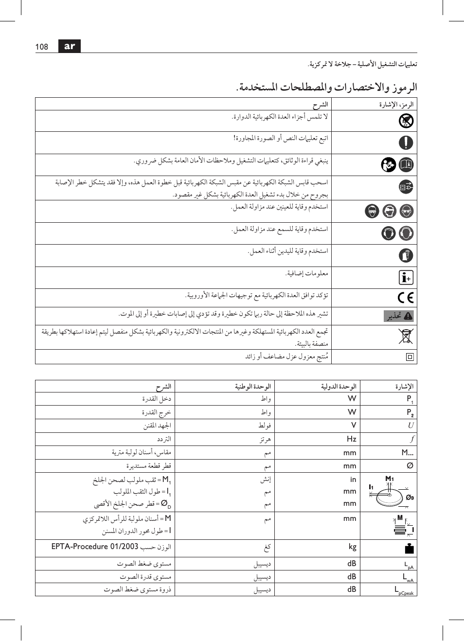 ةمدختسلما تاحلطصلماو تاراصتخلااو زومرلا | Fein MSf 636-1 User Manual | Page 108 / 108