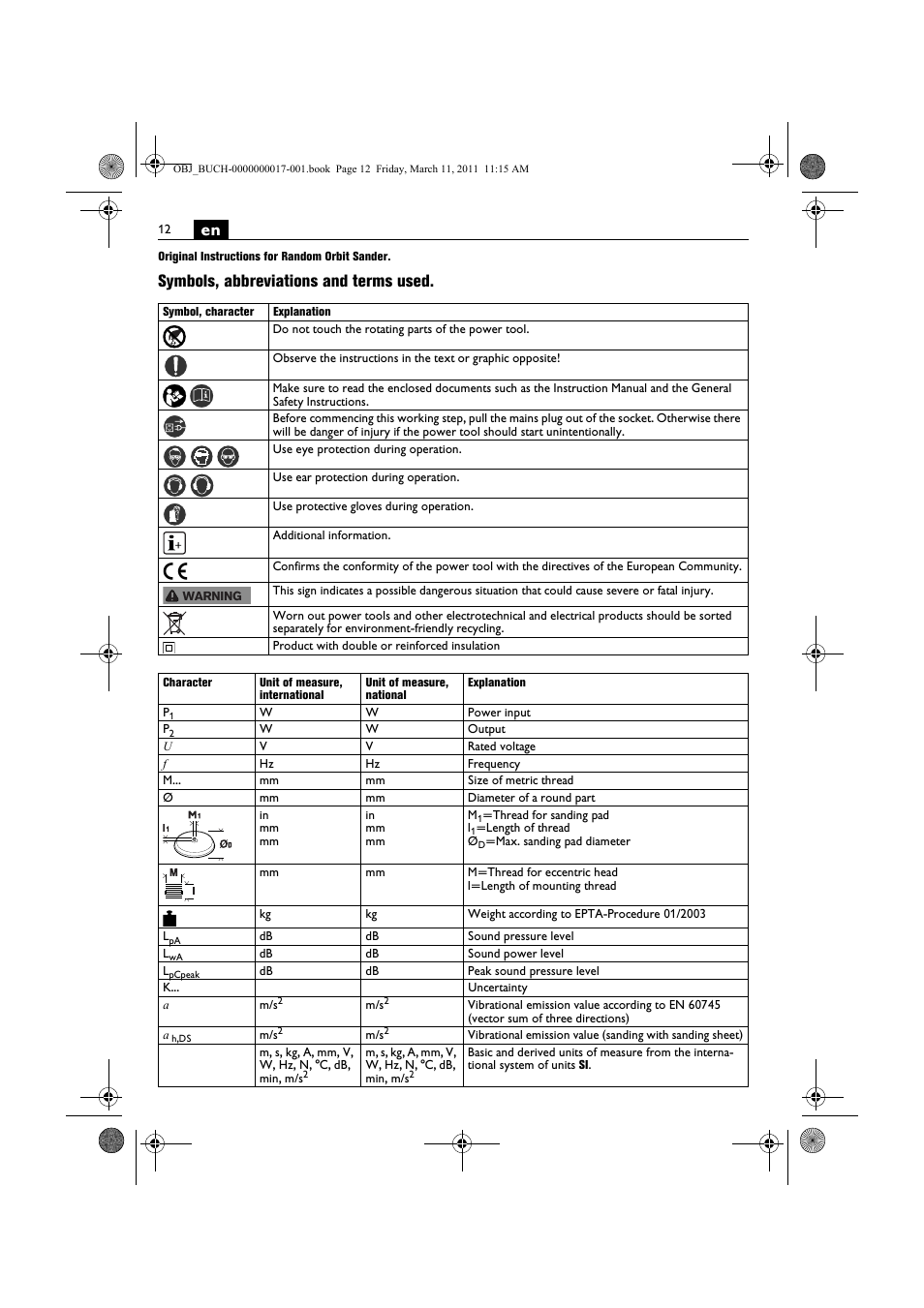Symbols, abbreviations and terms used | Fein MSf 636-1 User Manual | Page 12 / 108