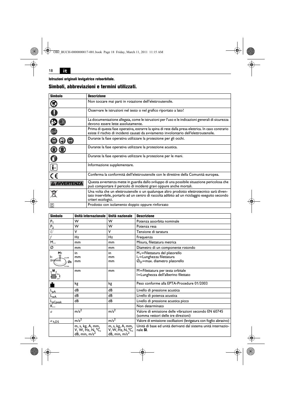 Simboli, abbreviazioni e termini utilizzati | Fein MSf 636-1 User Manual | Page 18 / 108