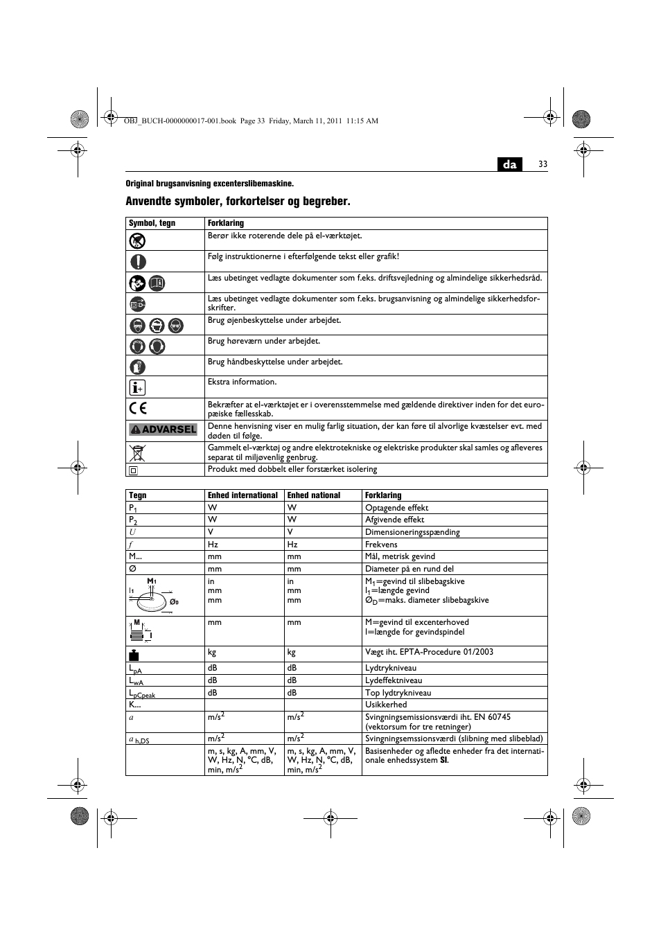 Anvendte symboler, forkortelser og begreber | Fein MSf 636-1 User Manual | Page 33 / 108