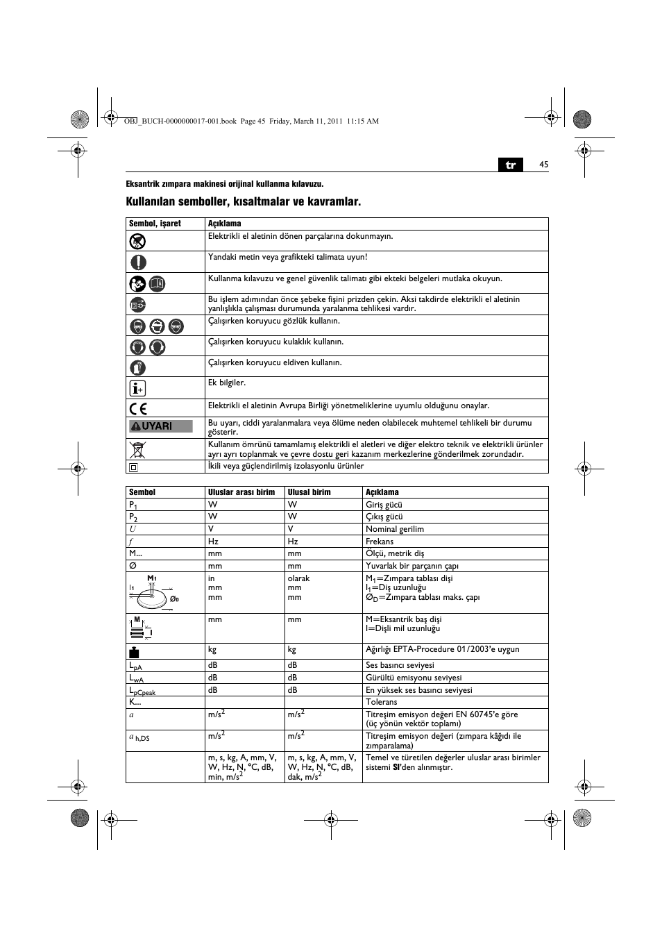 Kullanılan semboller, kısaltmalar ve kavramlar | Fein MSf 636-1 User Manual | Page 45 / 108