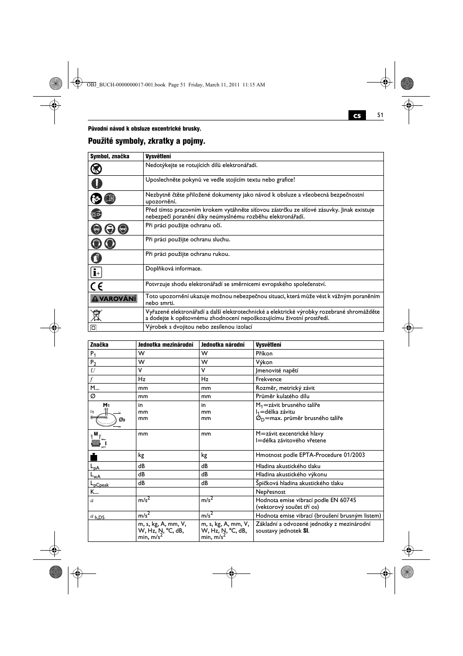 Použité symboly, zkratky a pojmy | Fein MSf 636-1 User Manual | Page 51 / 108