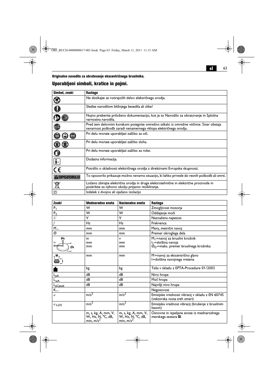 Uporabljeni simboli, kratice in pojmi | Fein MSf 636-1 User Manual | Page 63 / 108