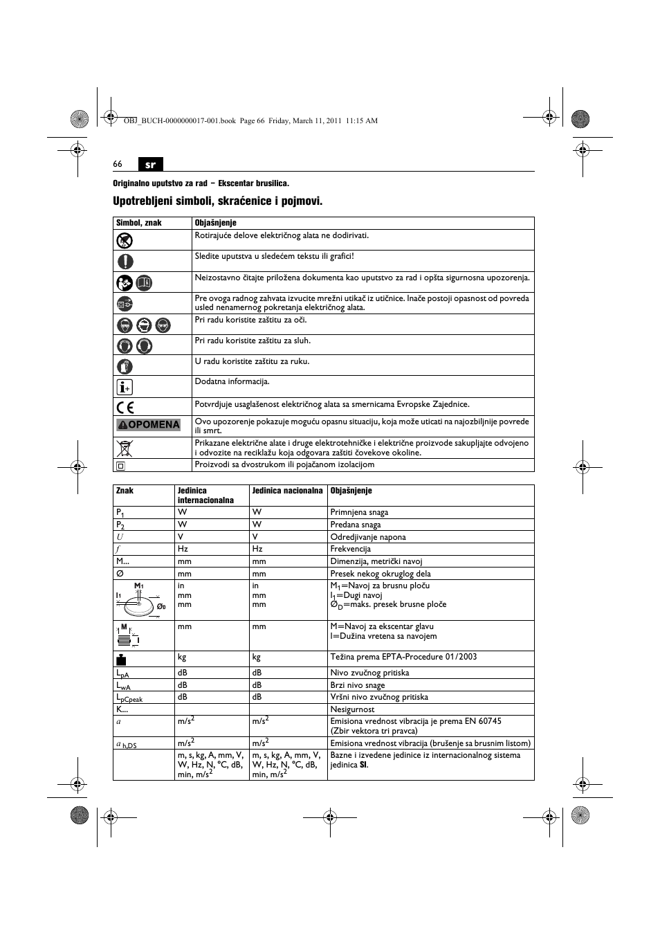 Upotrebljeni simboli, skraćenice i pojmovi | Fein MSf 636-1 User Manual | Page 66 / 108