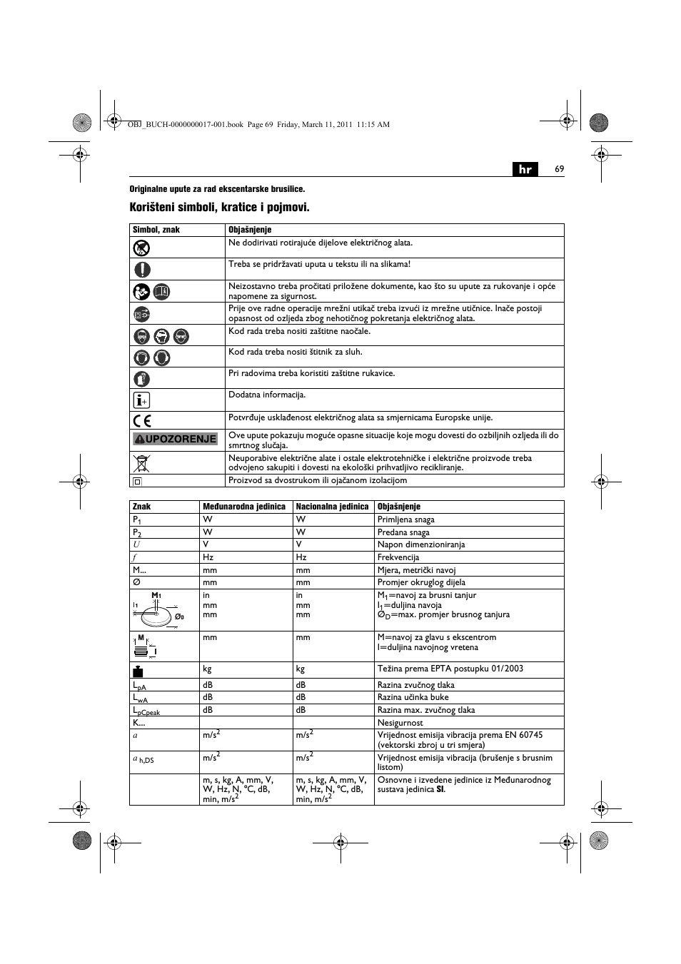 Korišteni simboli, kratice i pojmovi | Fein MSf 636-1 User Manual | Page 69 / 108