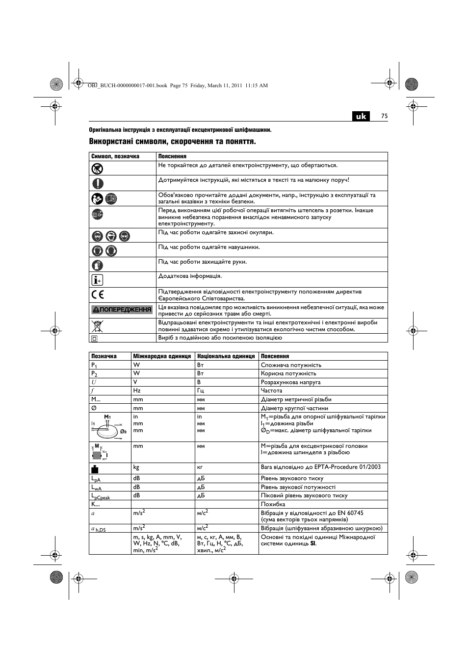 Використані символи, скорочення та поняття | Fein MSf 636-1 User Manual | Page 75 / 108