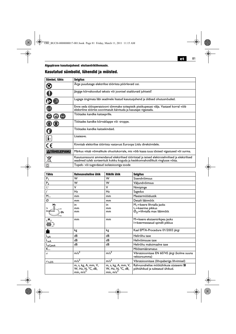 Kasutatud sümbolid, lühendid ja mõisted | Fein MSf 636-1 User Manual | Page 81 / 108