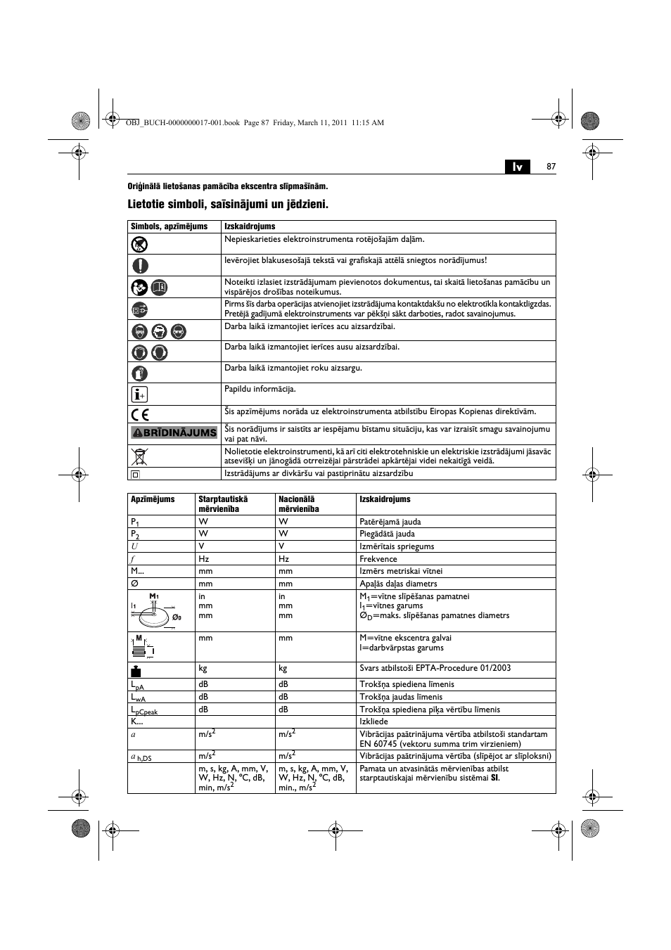 Lietotie simboli, saīsinājumi un jēdzieni | Fein MSf 636-1 User Manual | Page 87 / 108