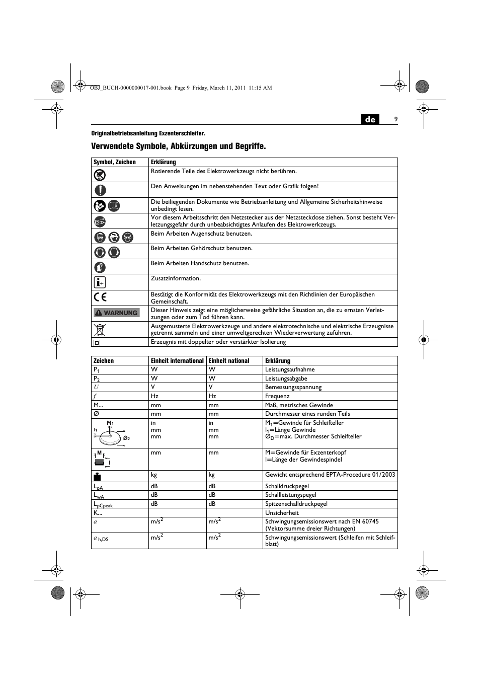 Verwendete symbole, abkürzungen und begriffe | Fein MSf 636-1 User Manual | Page 9 / 108
