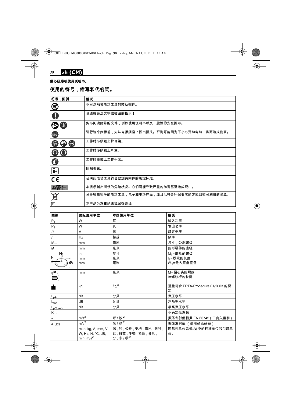 Zh (cm), 使用的符号，缩写和代名词 | Fein MSf 636-1 User Manual | Page 90 / 108