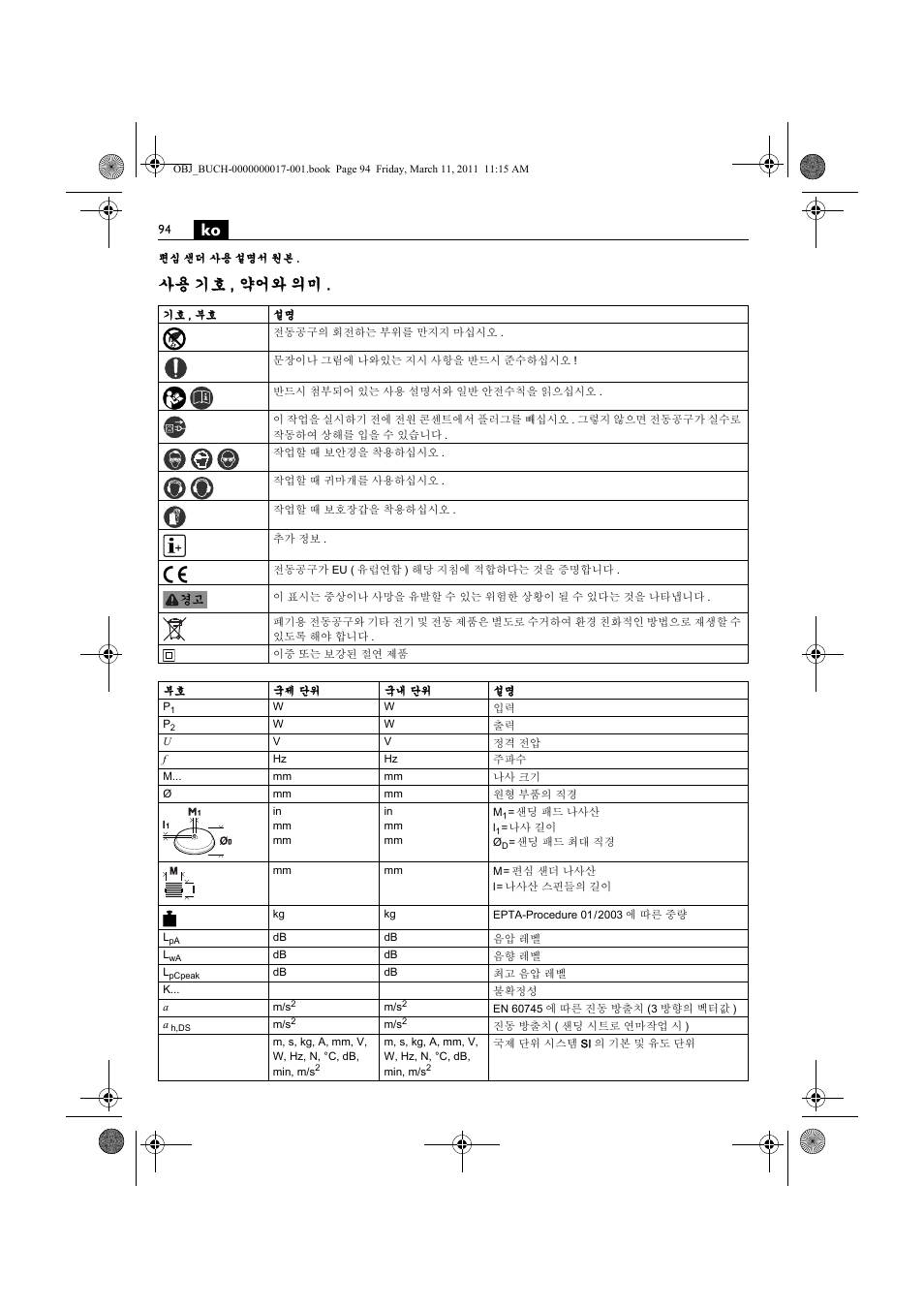 사용 기호 , 약어와 의미 | Fein MSf 636-1 User Manual | Page 94 / 108