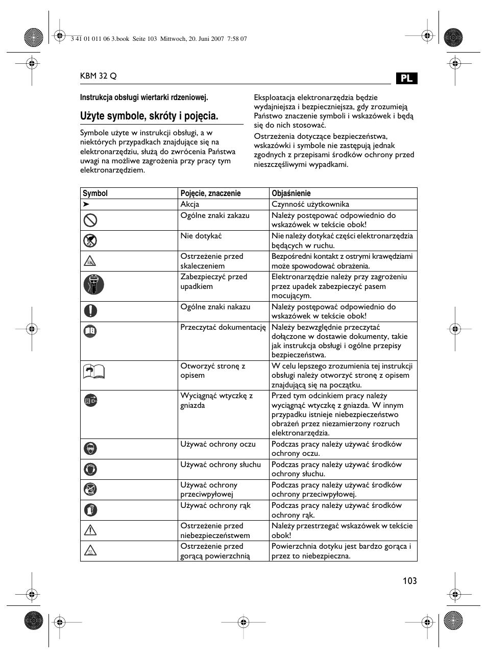 U˝yte symbole, skróty i poj´cia | Fein KBM32Q User Manual | Page 103 / 121