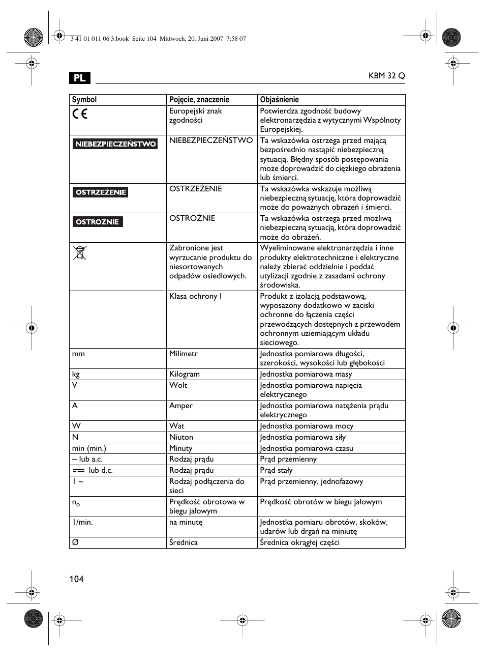 Fein KBM32Q User Manual | Page 104 / 121