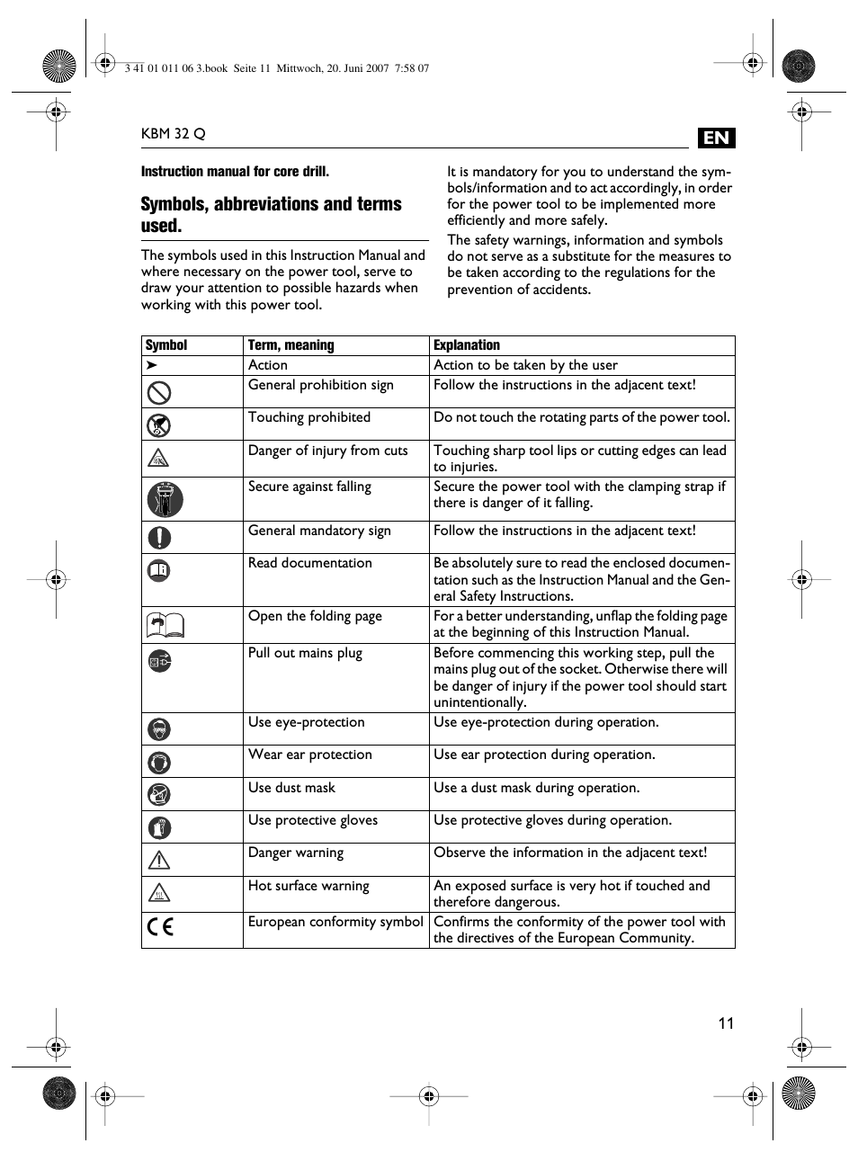 Symbols, abbreviations and terms used | Fein KBM32Q User Manual | Page 11 / 121