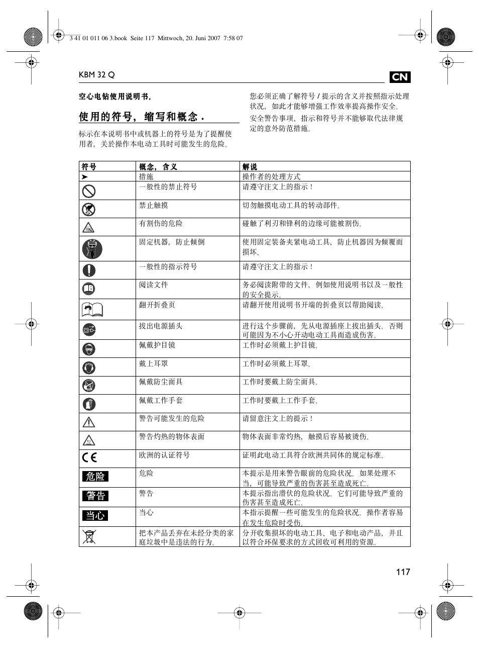 Fein KBM32Q User Manual | Page 117 / 121