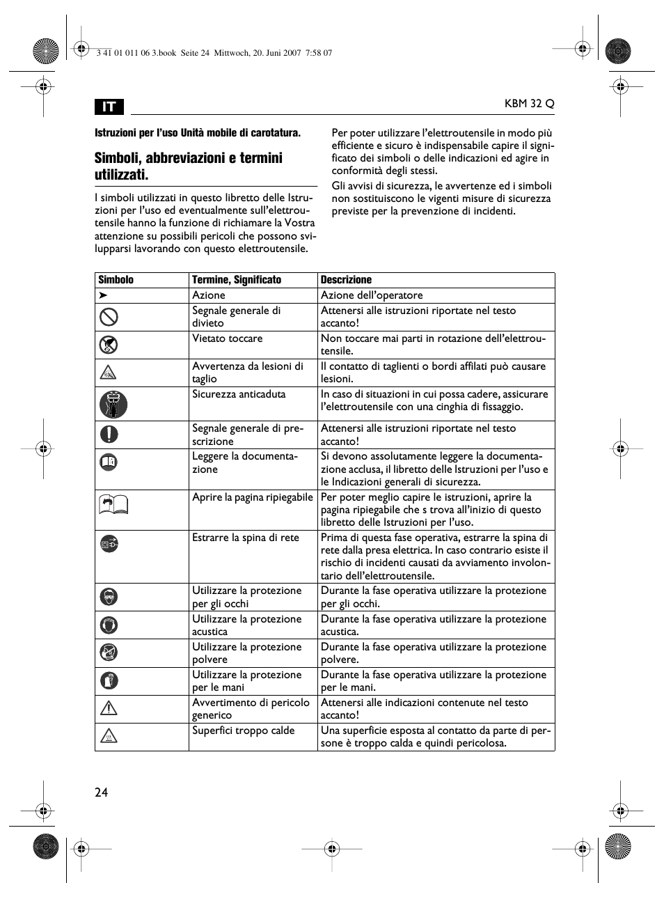 Simboli, abbreviazioni e termini utilizzati | Fein KBM32Q User Manual | Page 24 / 121