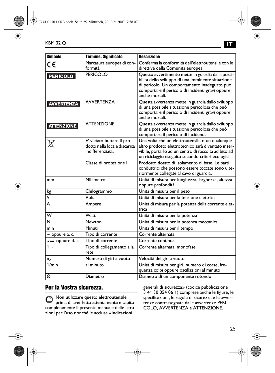 Per la vostra sicurezza | Fein KBM32Q User Manual | Page 25 / 121