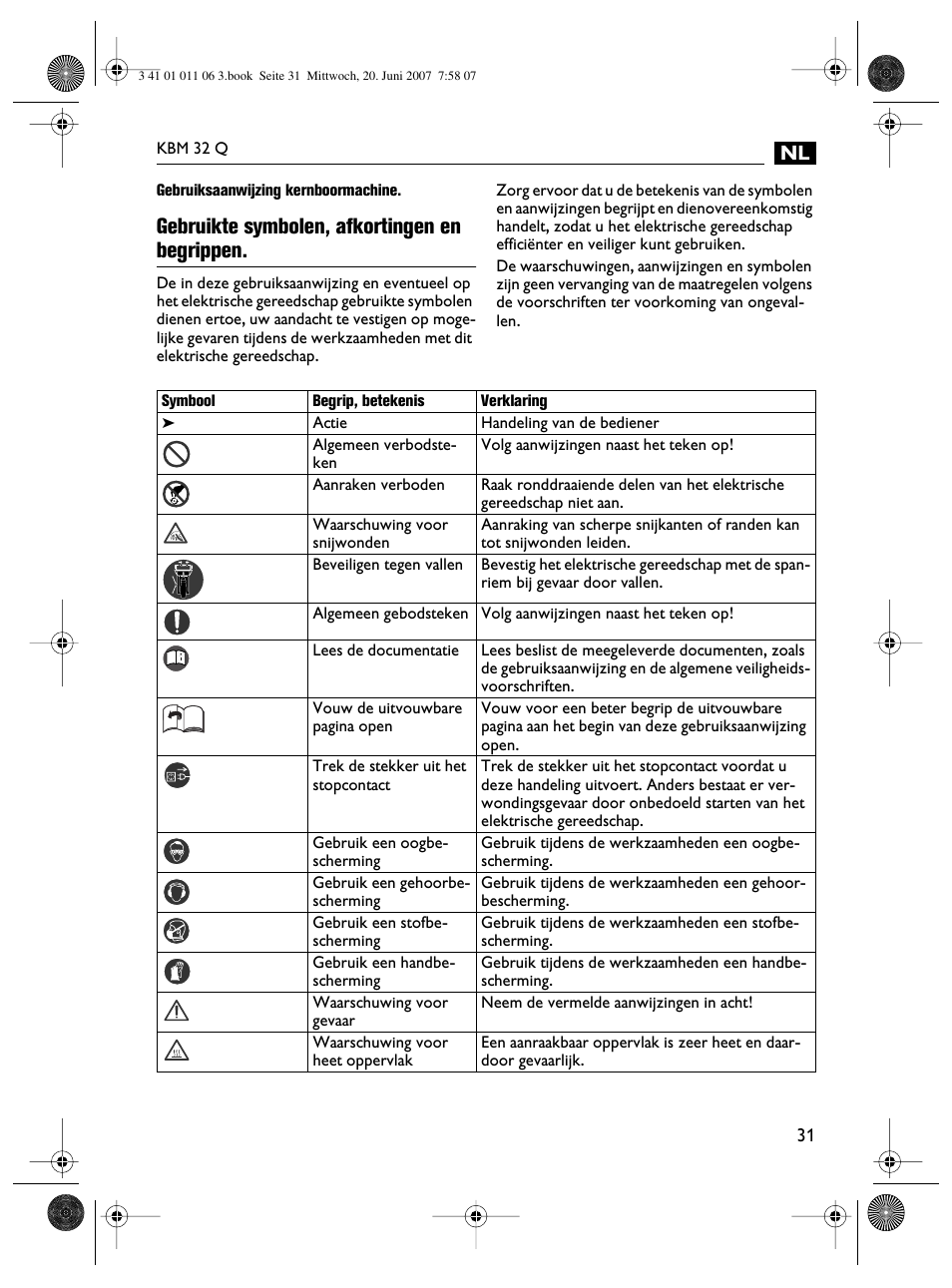 Gebruikte symbolen, afkortingen en begrippen | Fein KBM32Q User Manual | Page 31 / 121