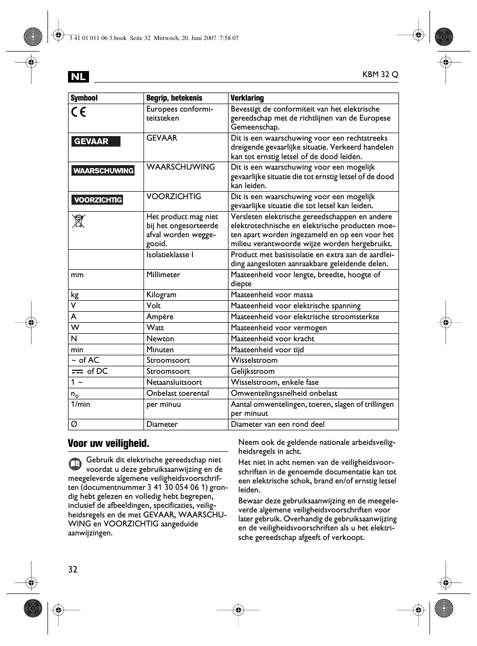 Voor uw veiligheid | Fein KBM32Q User Manual | Page 32 / 121