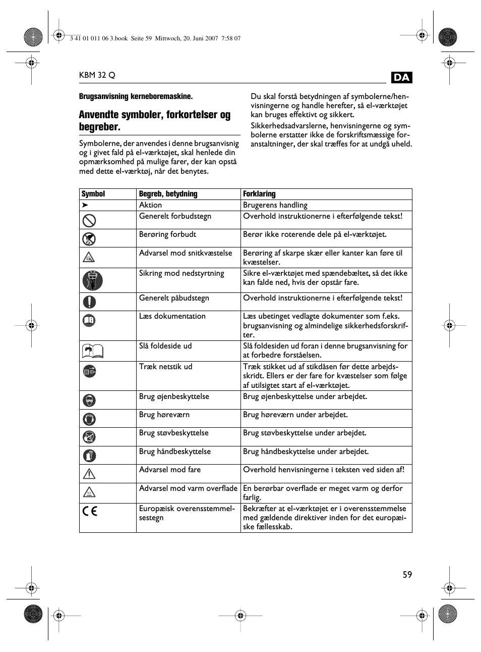 Anvendte symboler, forkortelser og begreber | Fein KBM32Q User Manual | Page 59 / 121
