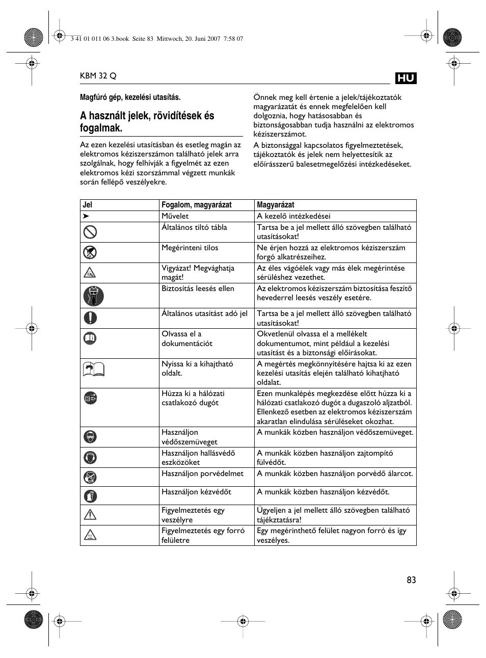A használt jelek, rövidítések és fogalmak | Fein KBM32Q User Manual | Page 83 / 121