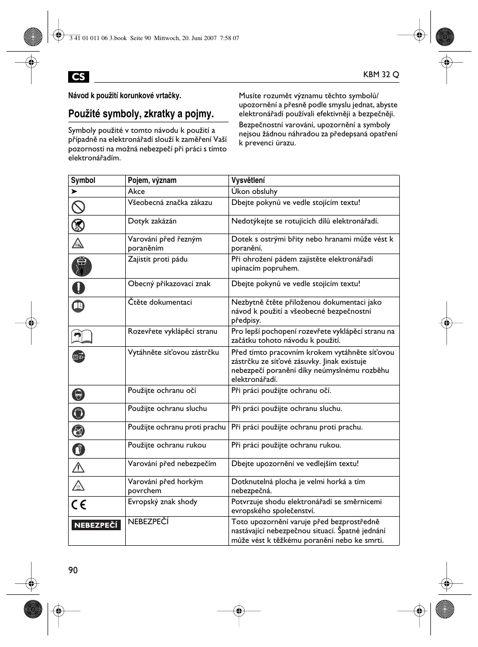 Pouïité symboly, zkratky a pojmy | Fein KBM32Q User Manual | Page 90 / 121