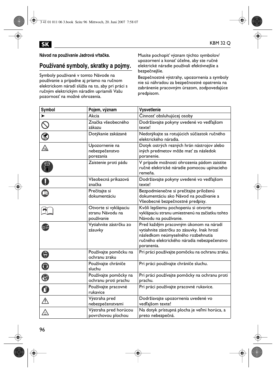 Pouïívané symboly, skratky a pojmy | Fein KBM32Q User Manual | Page 96 / 121