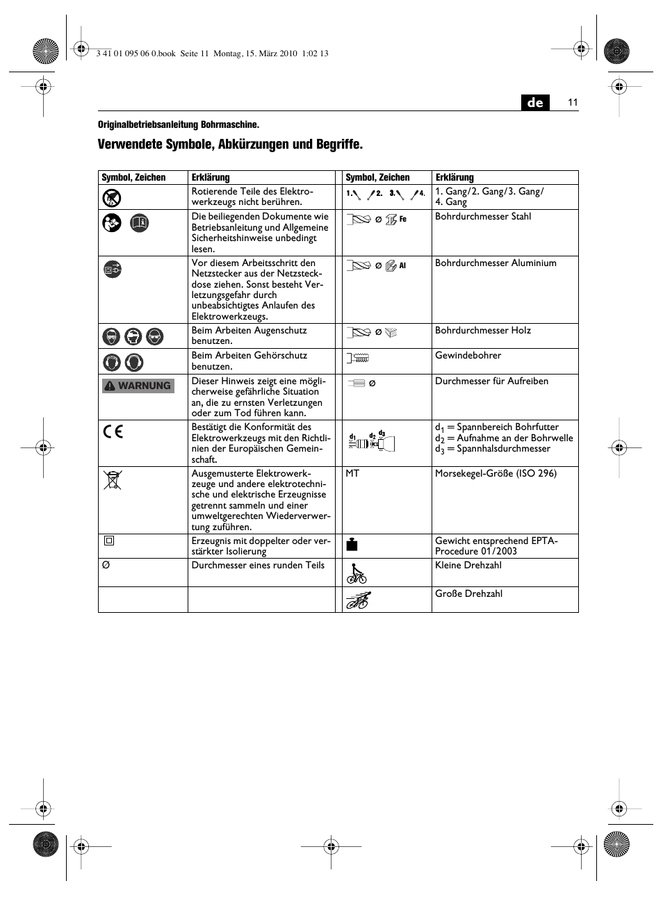 Verwendete symbole, abkürzungen und begriffe | Fein ASq 672-1 User Manual | Page 11 / 64