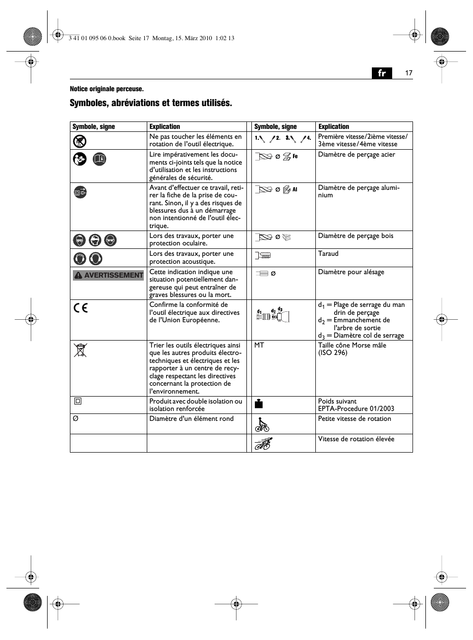 Symboles, abréviations et termes utilisés | Fein ASq 672-1 User Manual | Page 17 / 64