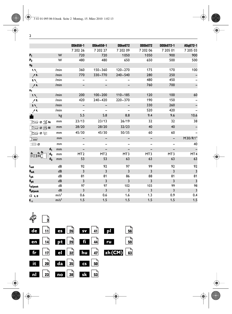 Zh(cm) | Fein ASq 672-1 User Manual | Page 2 / 64