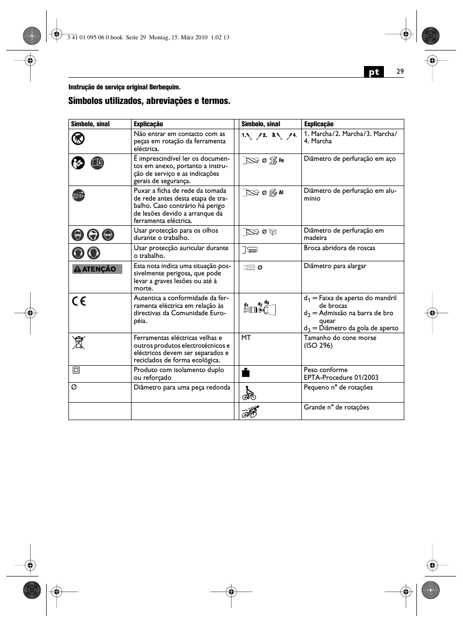 Símbolos utilizados, abreviações e termos | Fein ASq 672-1 User Manual | Page 29 / 64