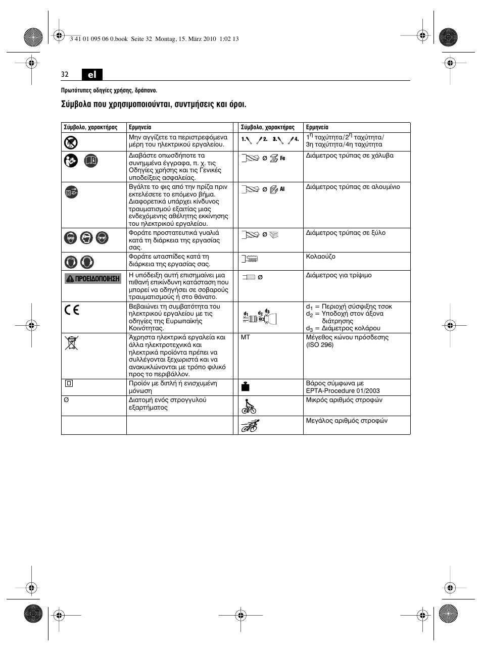 М‚фп· ф˘ ¯ълыимффиф‡ущ·и, ы˘ущм‹ыви˜ о·и ﬁúôè | Fein ASq 672-1 User Manual | Page 32 / 64