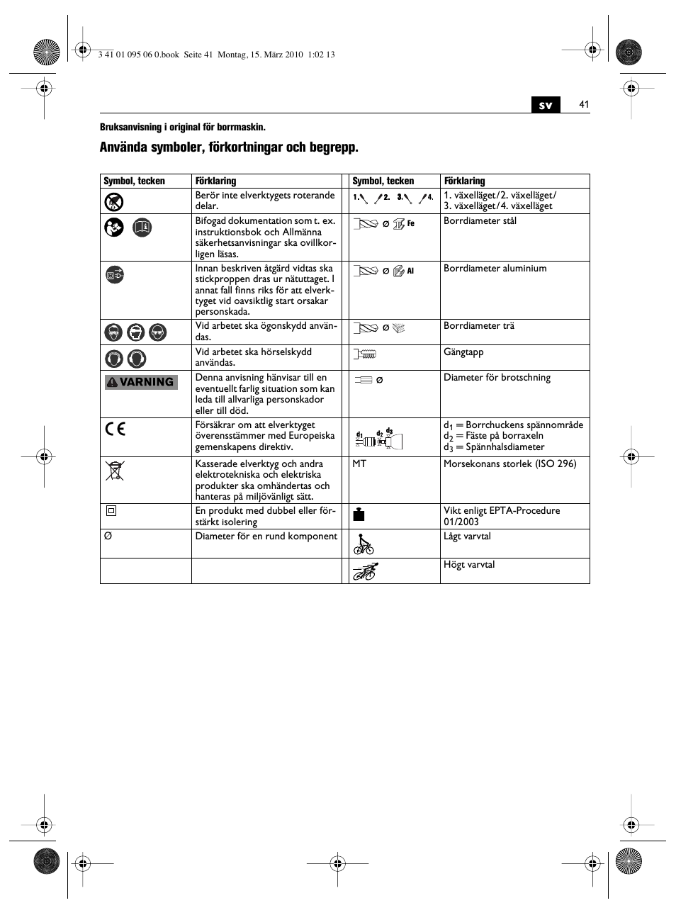 Använda symboler, förkortningar och begrepp | Fein ASq 672-1 User Manual | Page 41 / 64