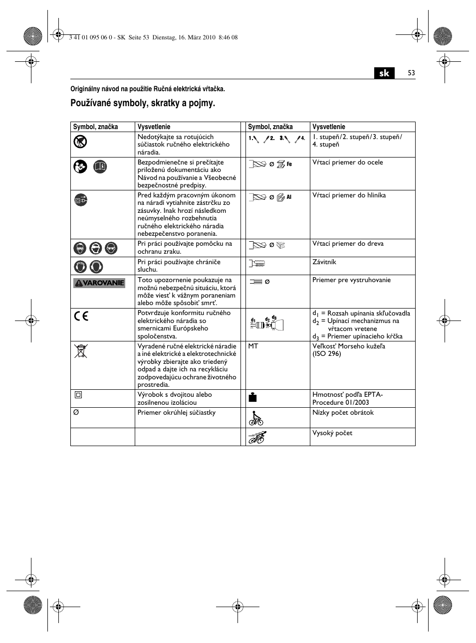 Pouïívané symboly, skratky a pojmy | Fein ASq 672-1 User Manual | Page 53 / 64