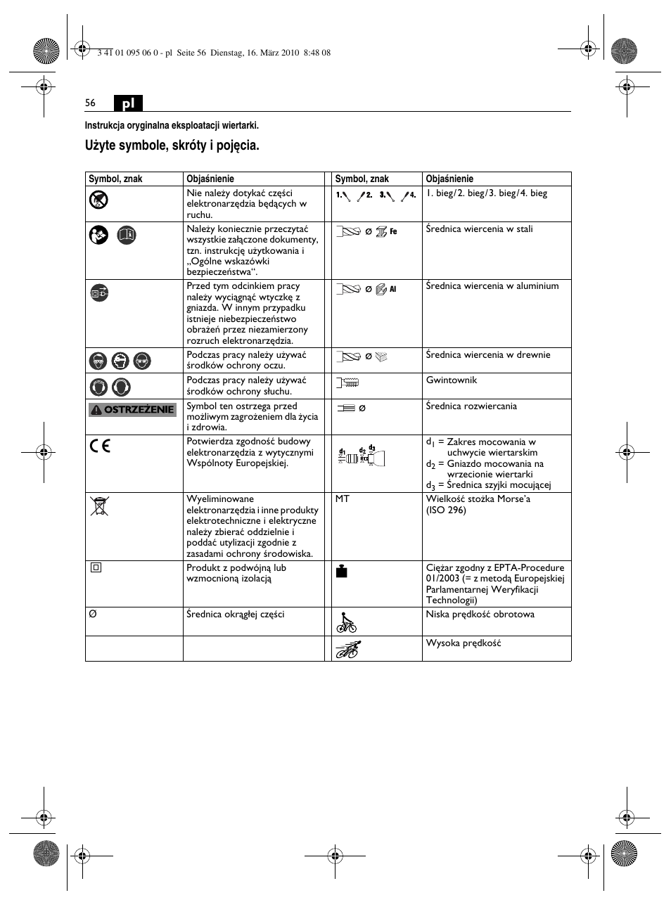 U˝yte symbole, skróty i poj´cia | Fein ASq 672-1 User Manual | Page 56 / 64