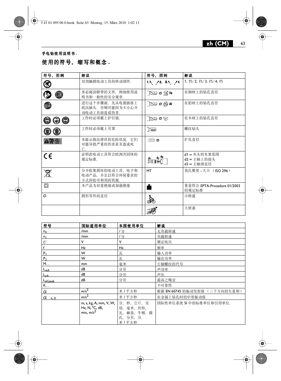 Zh (cm) | Fein ASq 672-1 User Manual | Page 63 / 64