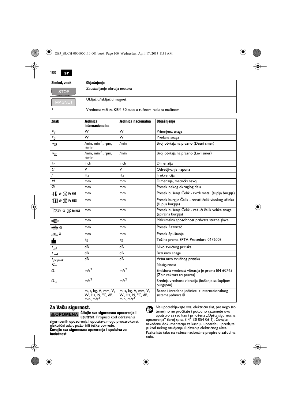 Sr za vašu sigurnost | Fein KBM65U User Manual | Page 100 / 162