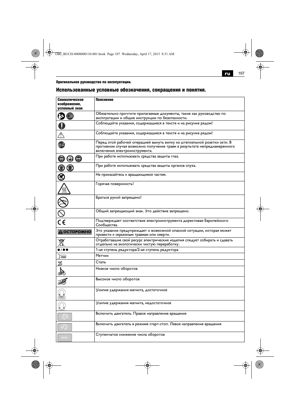 Fein KBM65U User Manual | Page 107 / 162